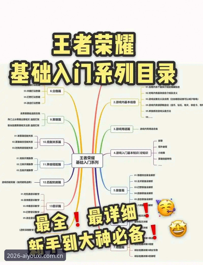 老玩家亲述：爱游戏怎么玩才过瘾？从注册到上手的全流程心得